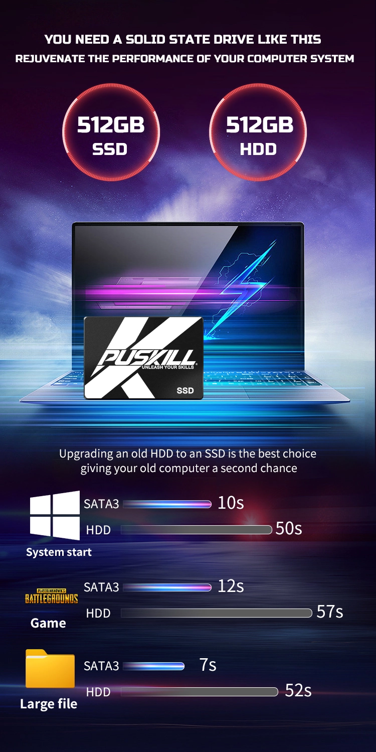 High Performance SATA3 SSD