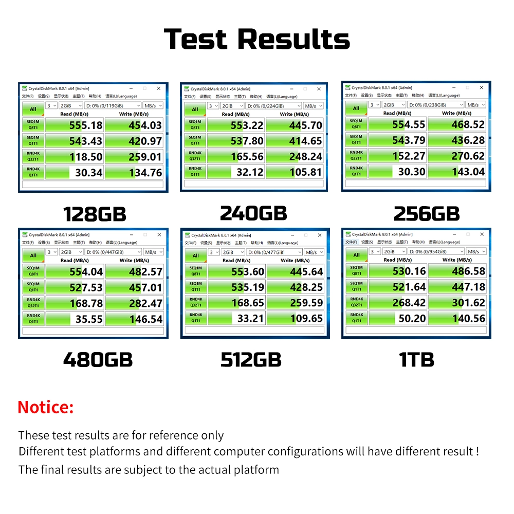 SSD for PC Laptop Hard
