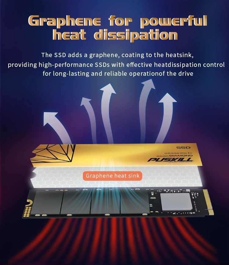 M.2 NVMe PCIe 4.0 SSD