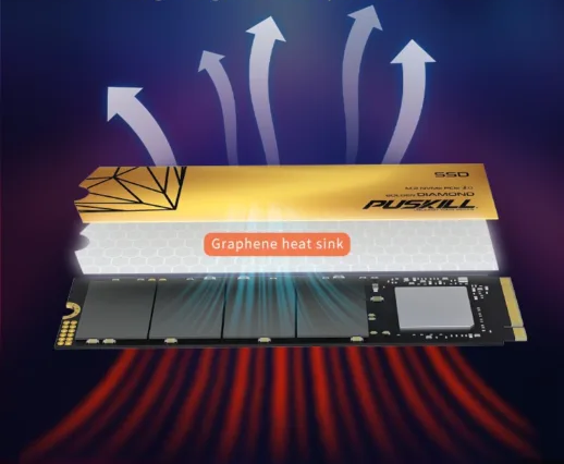 Is a 2TB Gen4 NVMe SSD for video editing the best value upgrade for 4K YouTubers in 2026? NVMe SSD for video editing