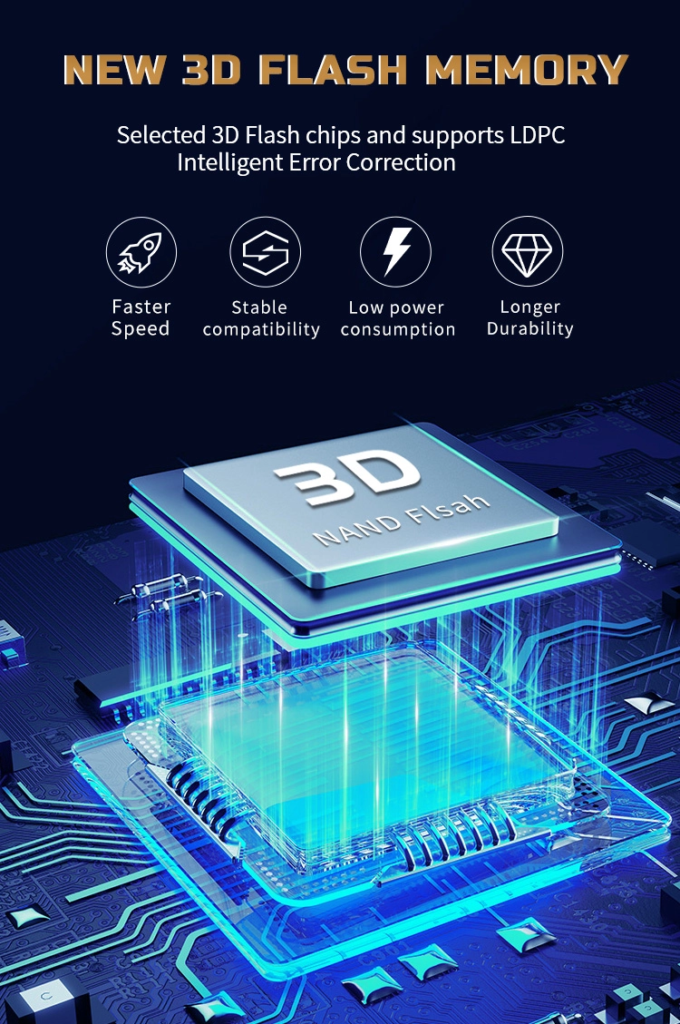 How Does Fast Read NVMe SSD Improve Gaming, AI Applications, and Data Processing Speed? AI data processing speed