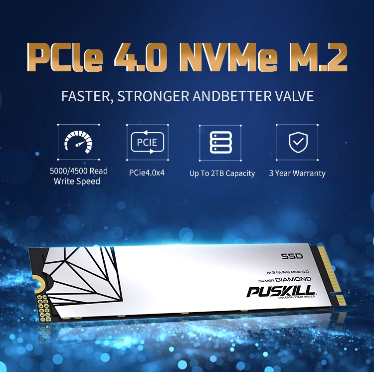 How Does Fast Read NVMe SSD Improve Gaming, AI Applications, and Data Processing Speed? PCIe 4.0 SSD performance