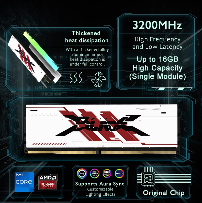 Is 32GB RAM DDR4 Enough for Gaming and AI Workloads in 2026? AI workloads RAM